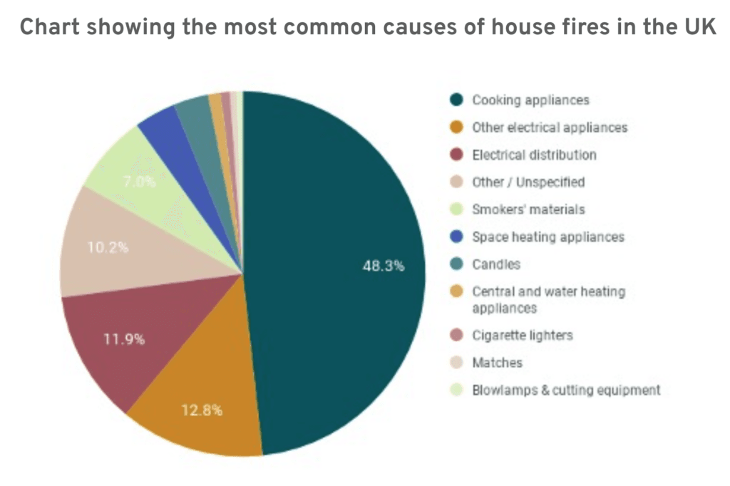 Should the UK Shift Gears on eBike Regulations? – Electric Bike Sales blog 1 image