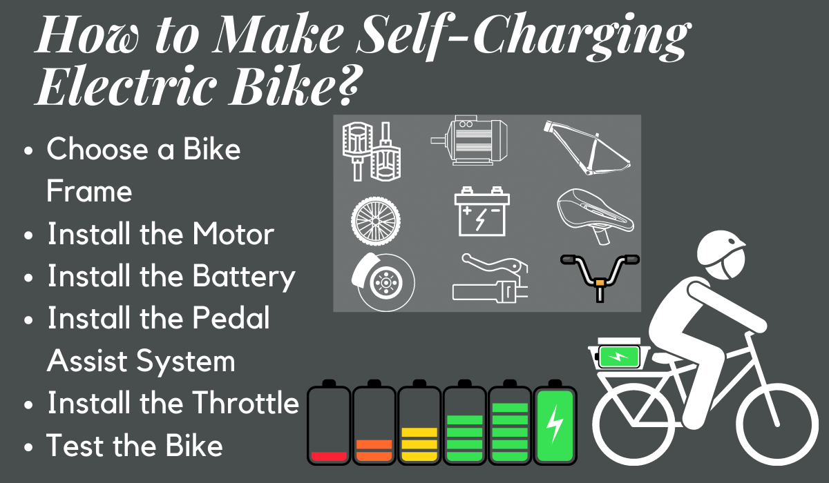 How to Make Self Charging Electric Bike.webp
