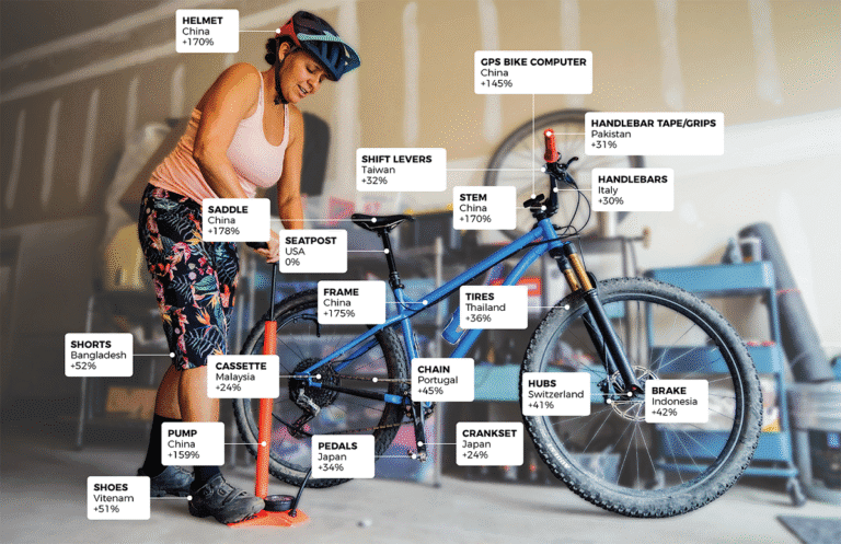 90 Refreshing Day is not enough to buy a wheelchair for Handa Cycle